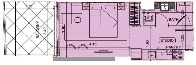 listing figureout