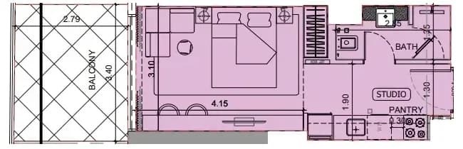 listing figureout