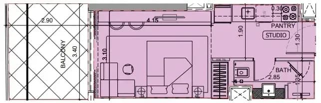 listing figureout