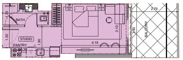 listing figureout