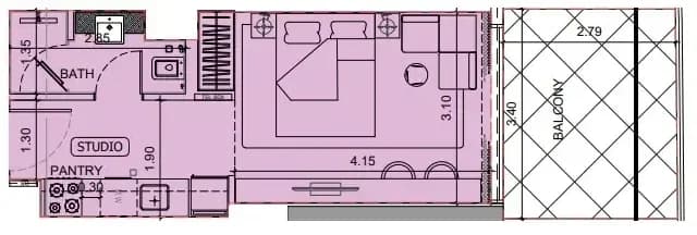 listing figureout