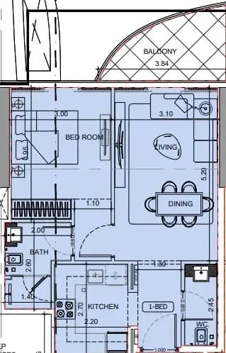 listing figureout