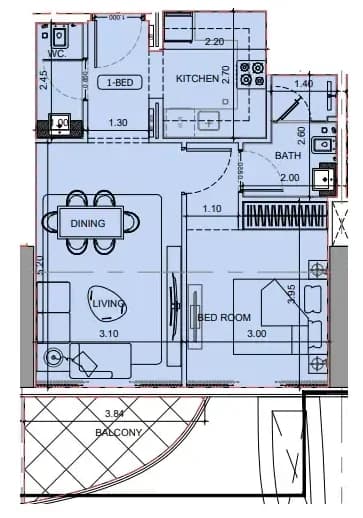 listing figureout