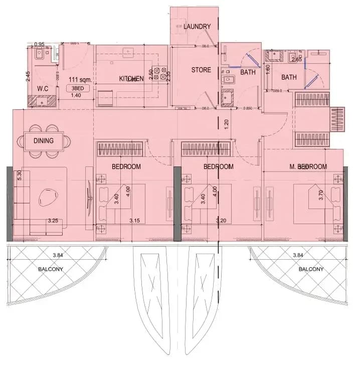 listing figureout