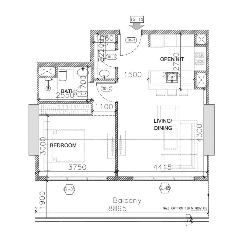 listing figureout