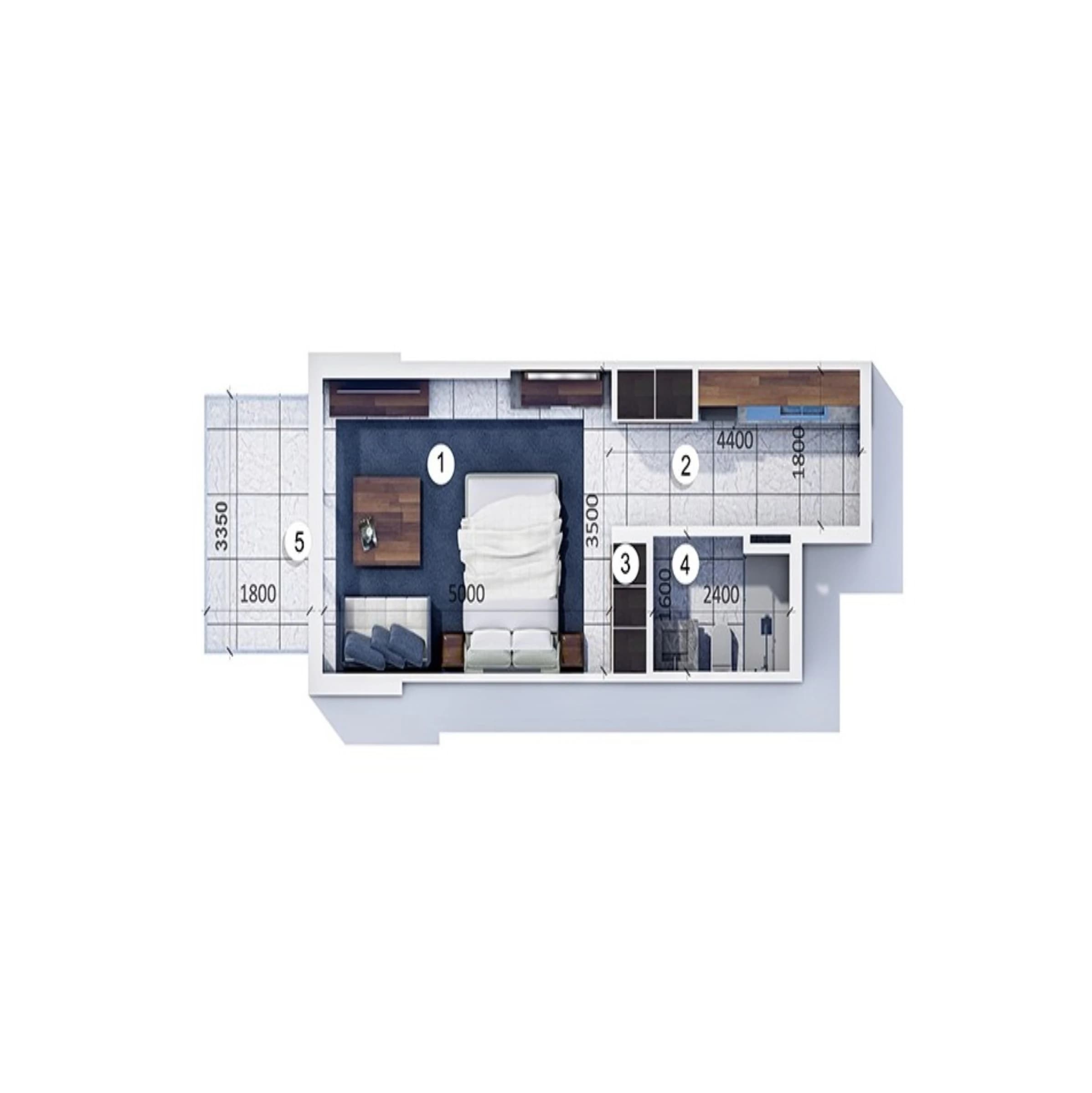 listing figureout