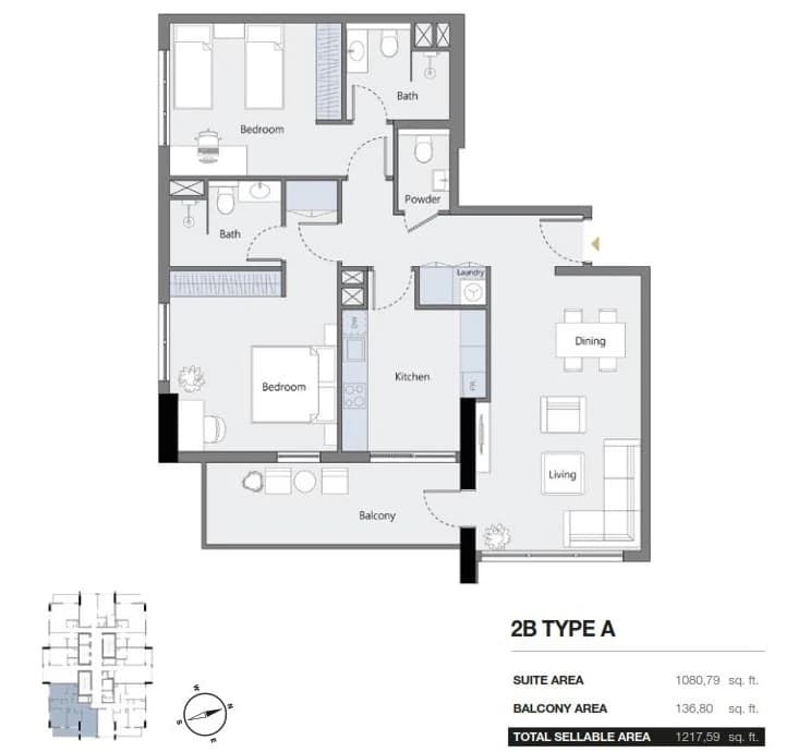 listing figureout