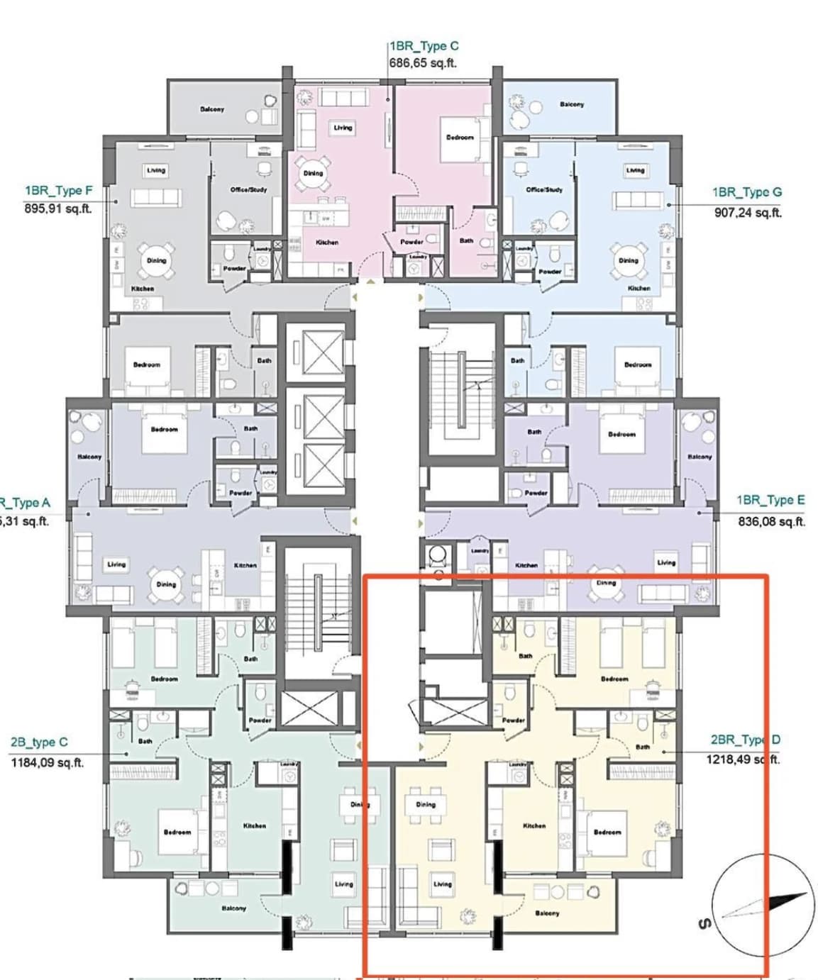 listing figureout