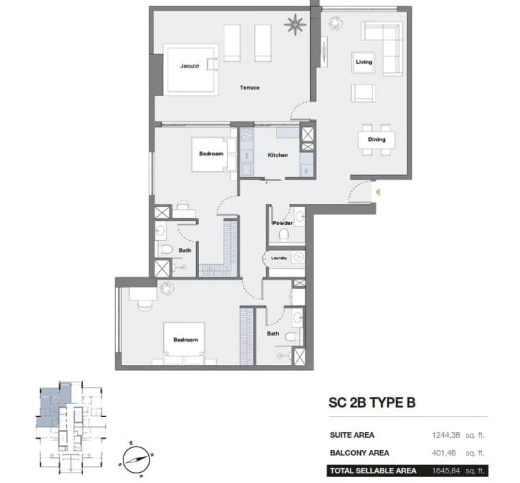 listing figureout