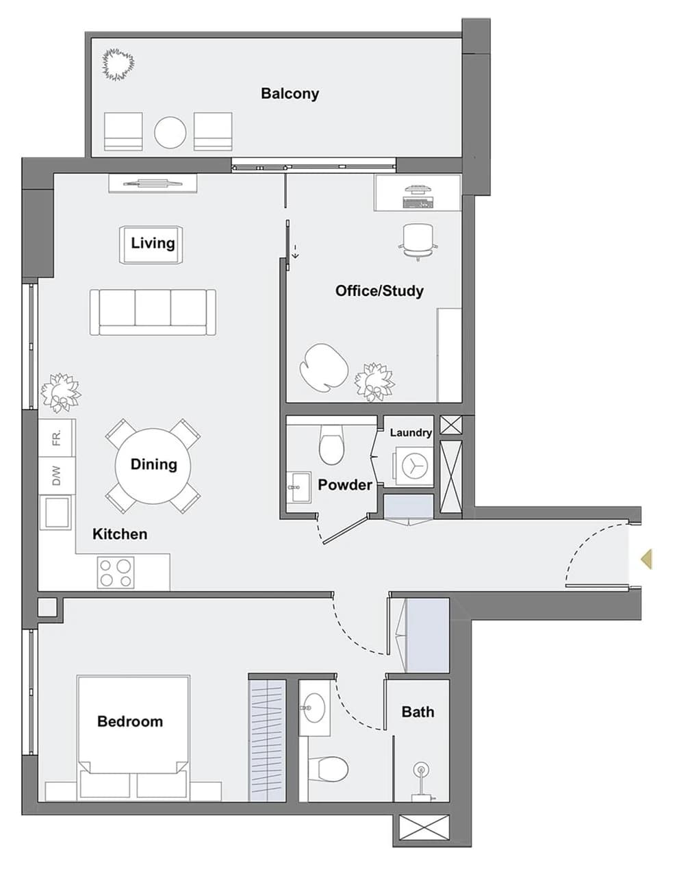 listing figureout