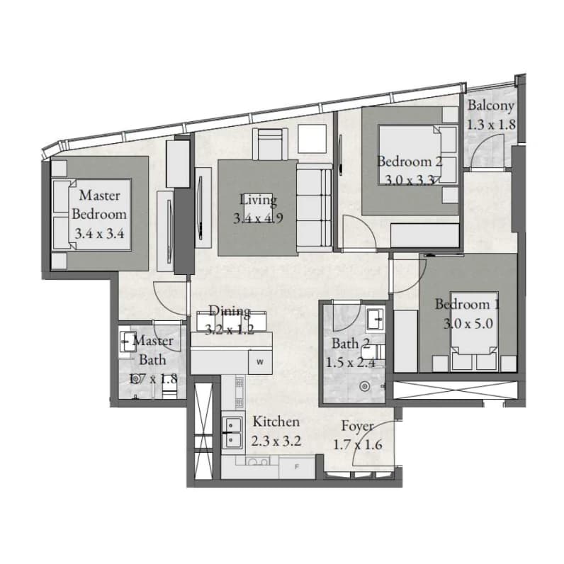 listing figureout