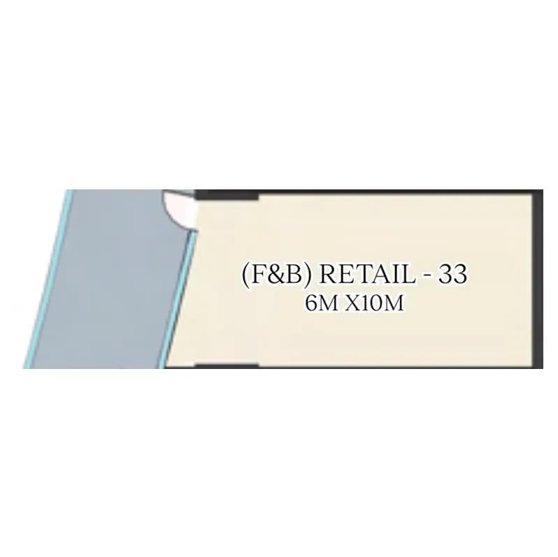 listing figureout