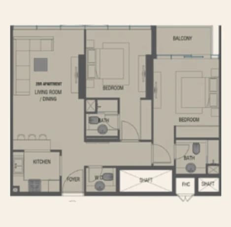 listing figureout