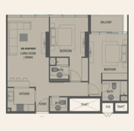 listing figureout