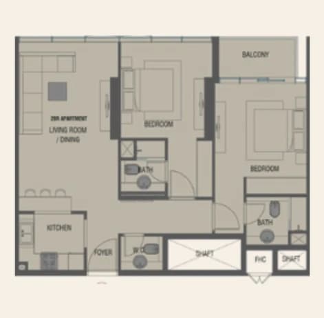 listing figureout