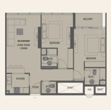 listing figureout