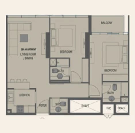 listing figureout