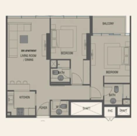 listing figureout