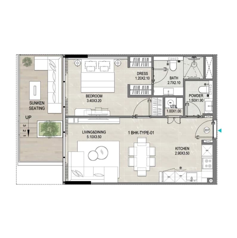 listing figureout