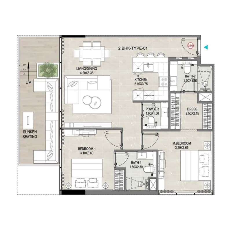 listing figureout