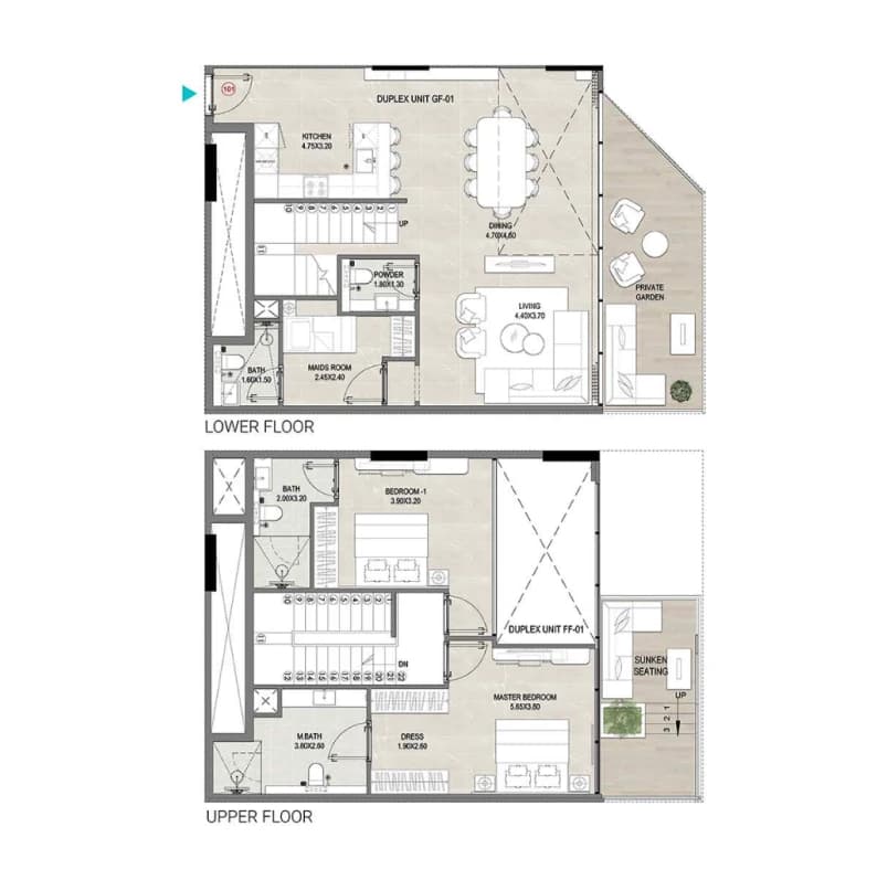 listing figureout