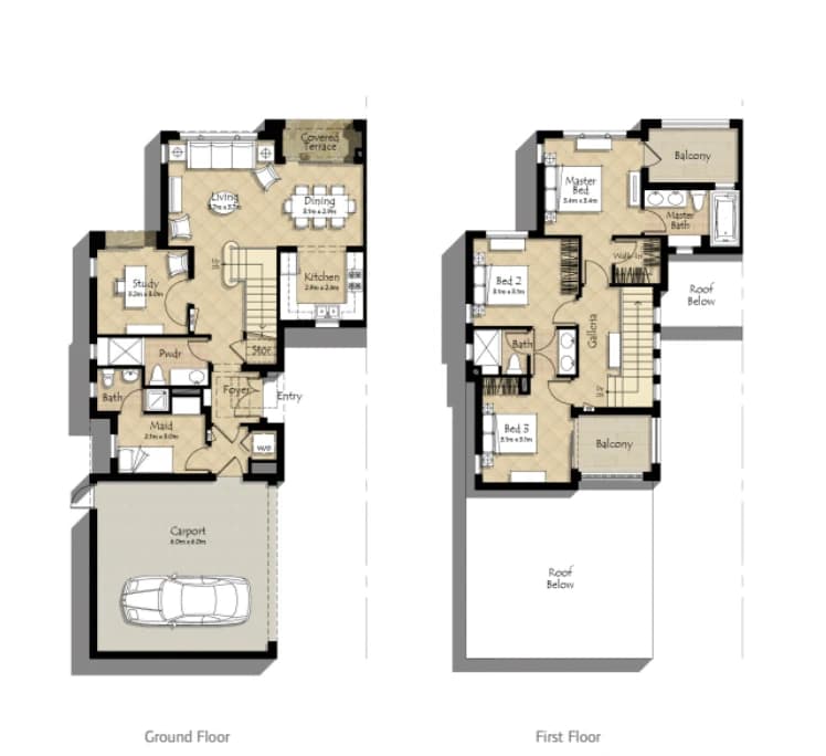 listing figureout
