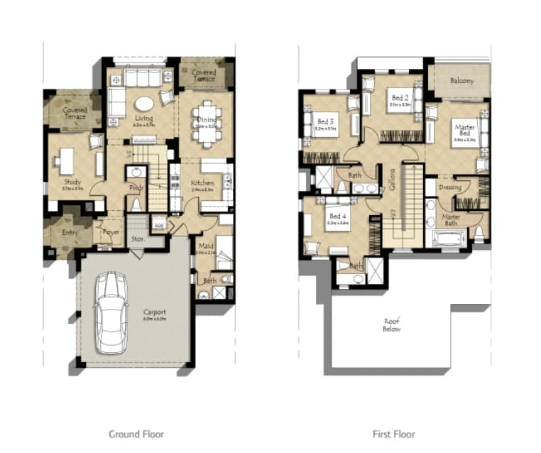 listing figureout