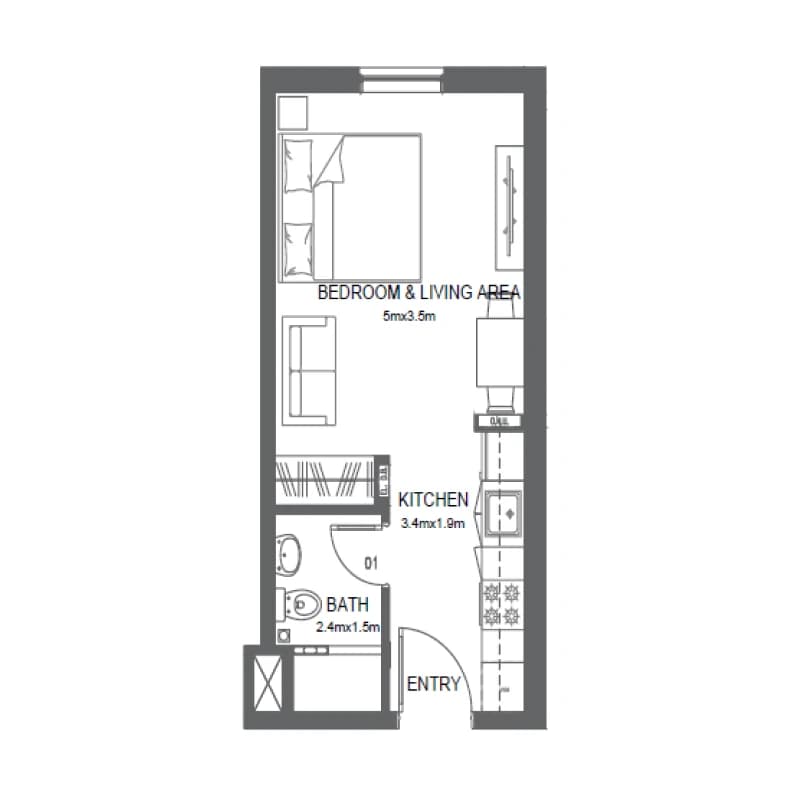 listing figureout