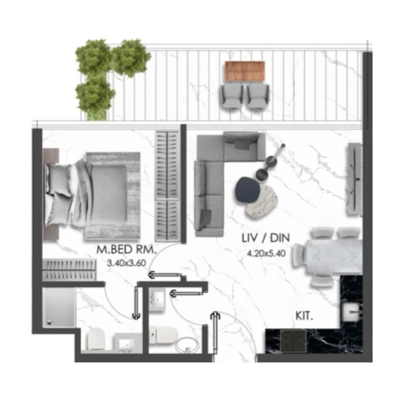 listing figureout