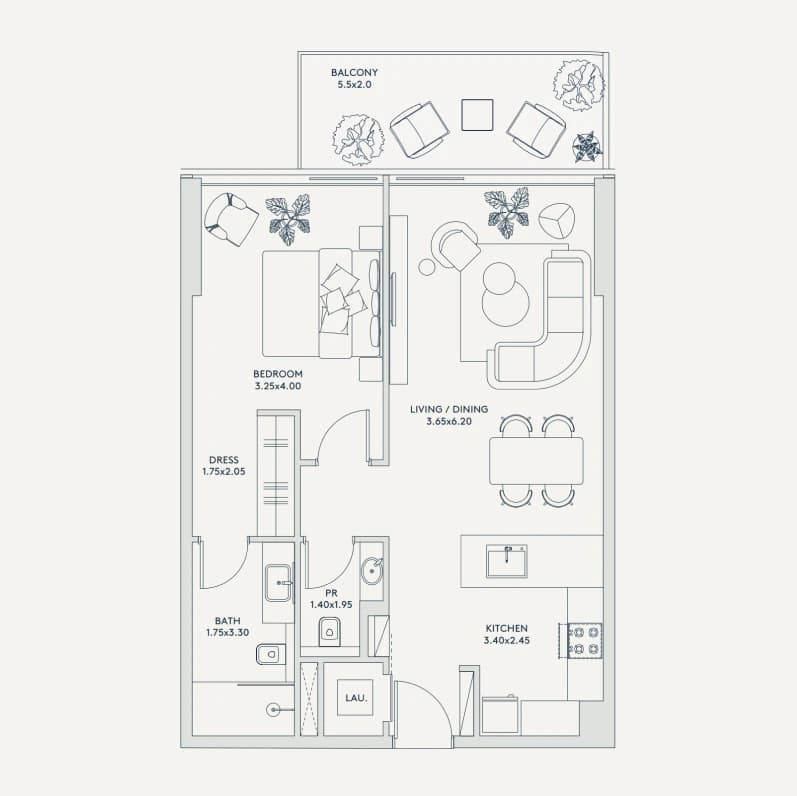 listing figureout