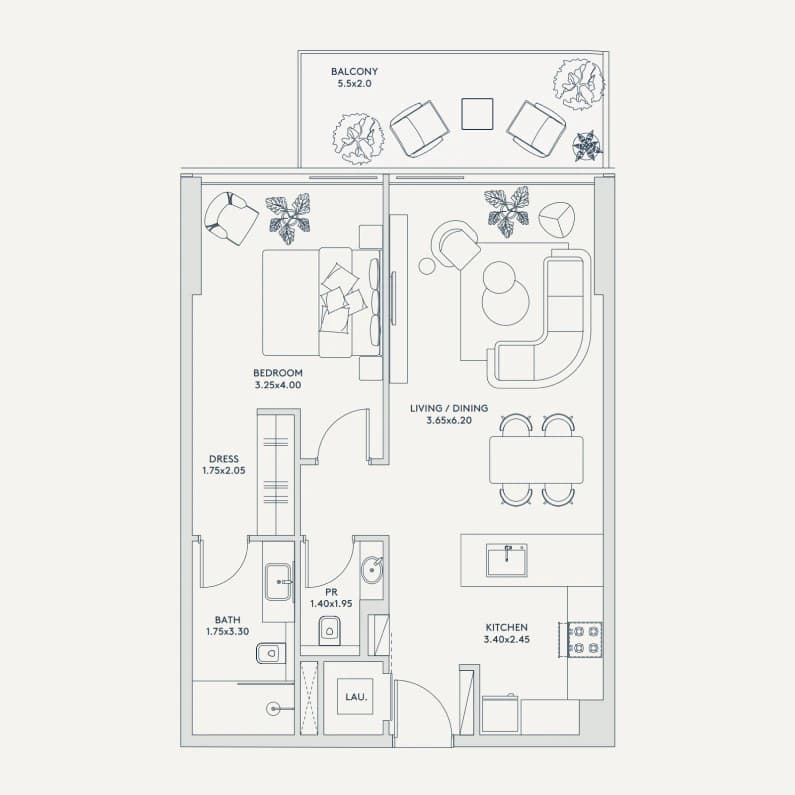 listing figureout