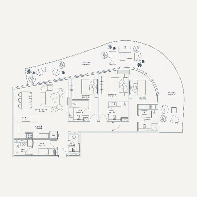 listing figureout