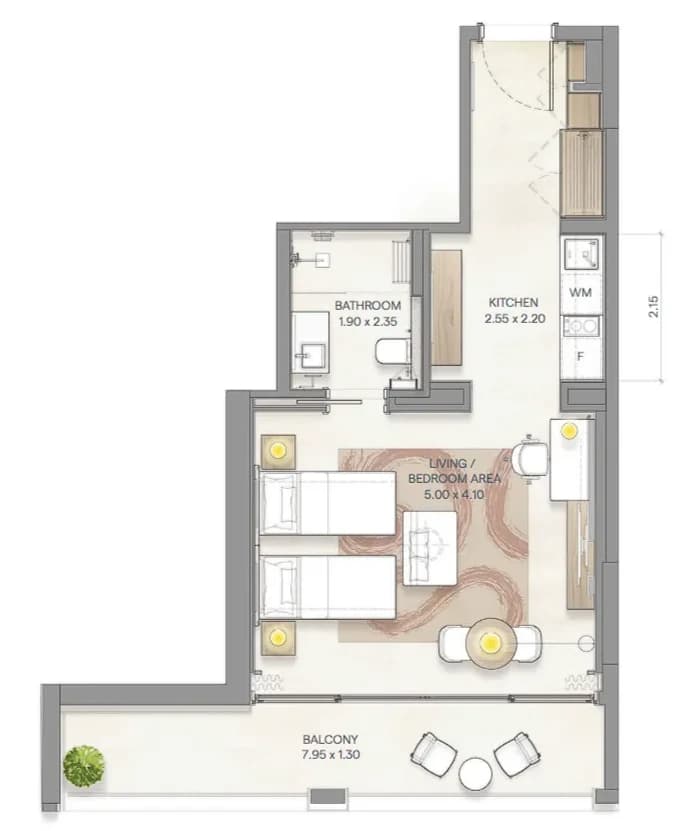 listing figureout