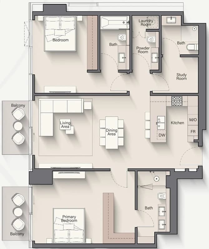 listing figureout