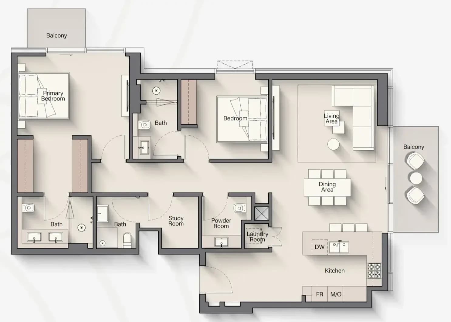 listing figureout
