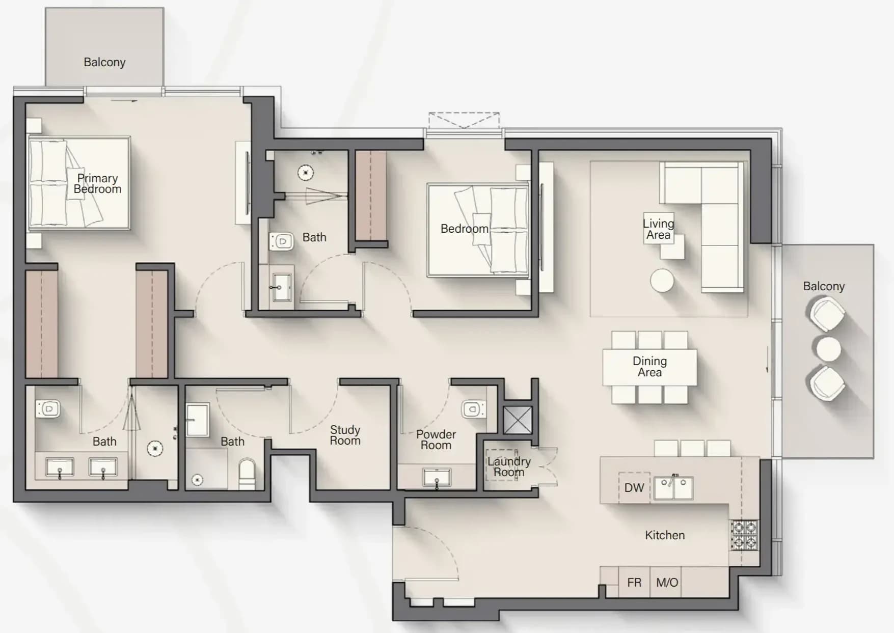 listing figureout