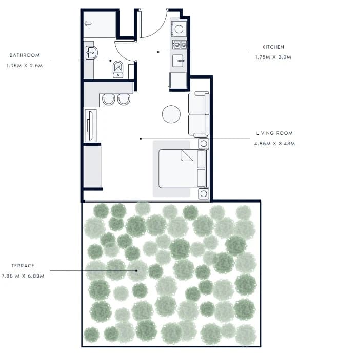 listing figureout