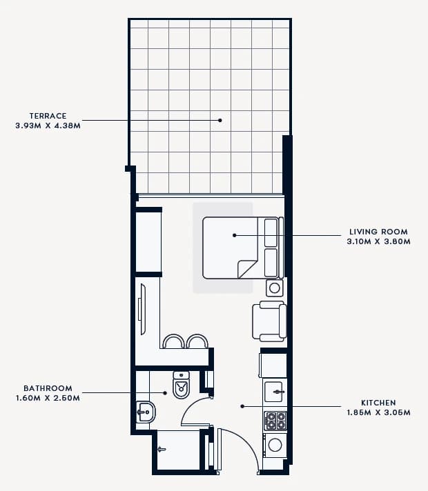 listing figureout