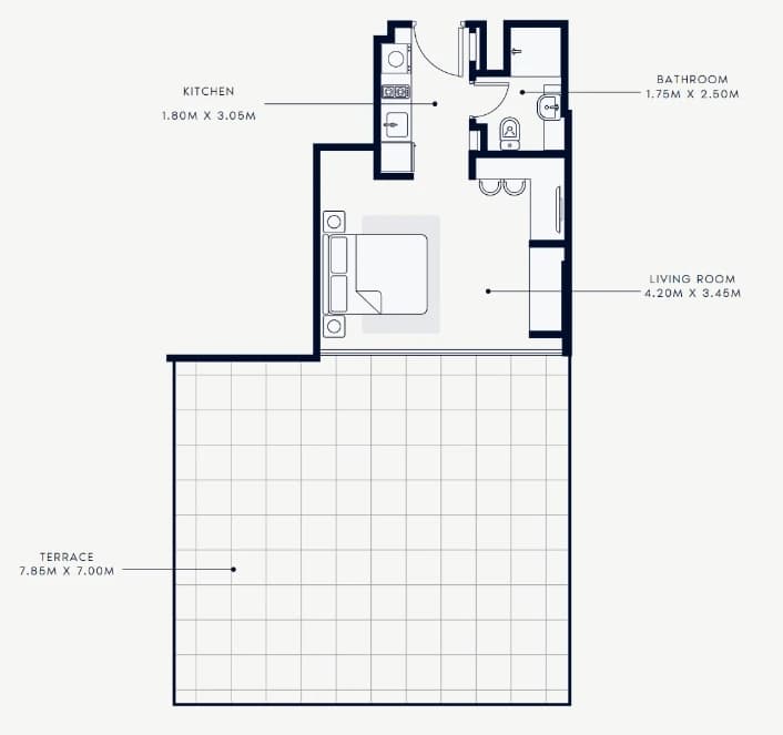 listing figureout