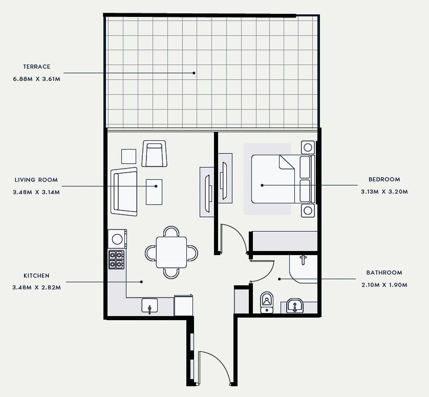 listing figureout
