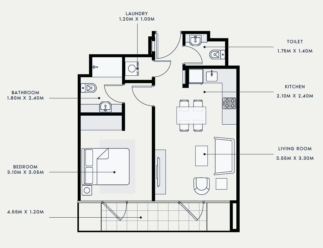 listing figureout