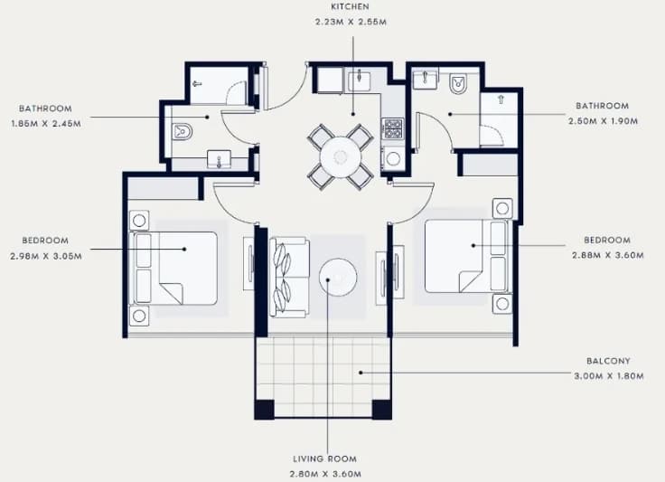 listing figureout