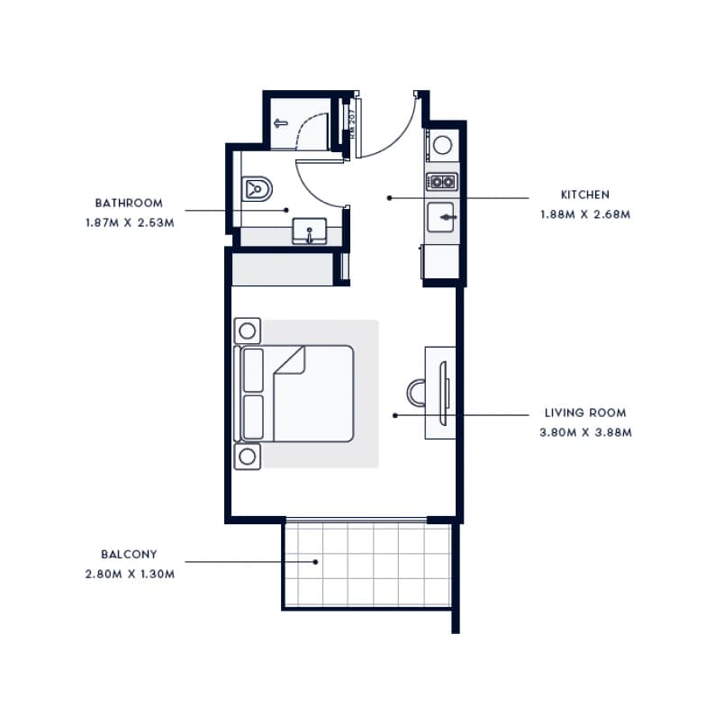 listing figureout