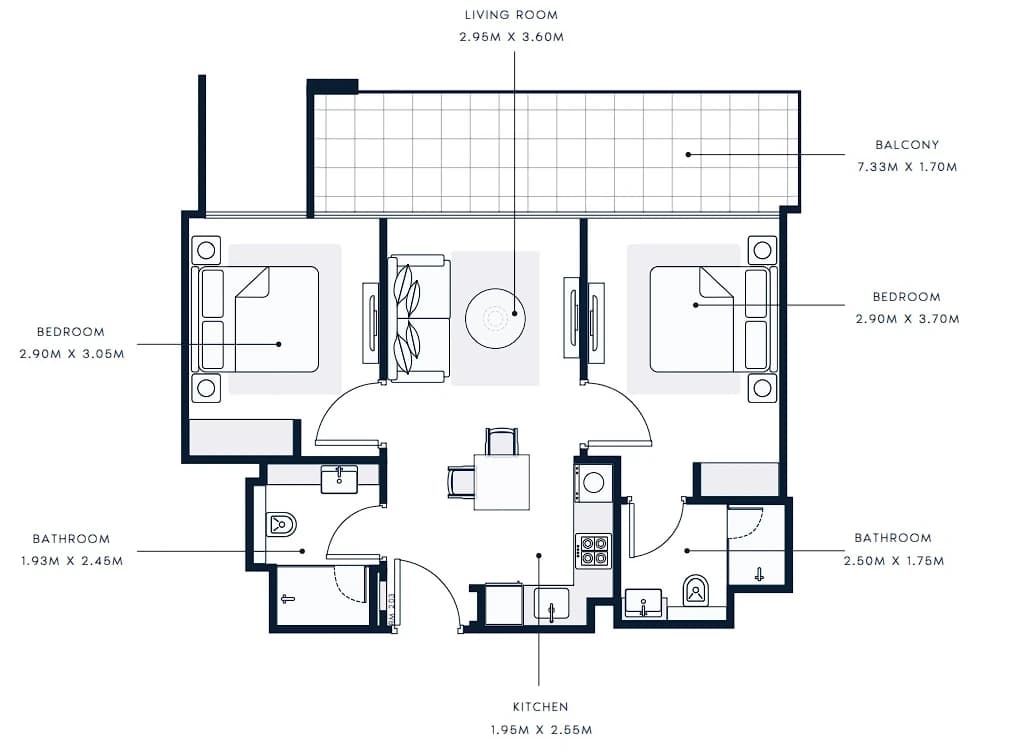 listing figureout