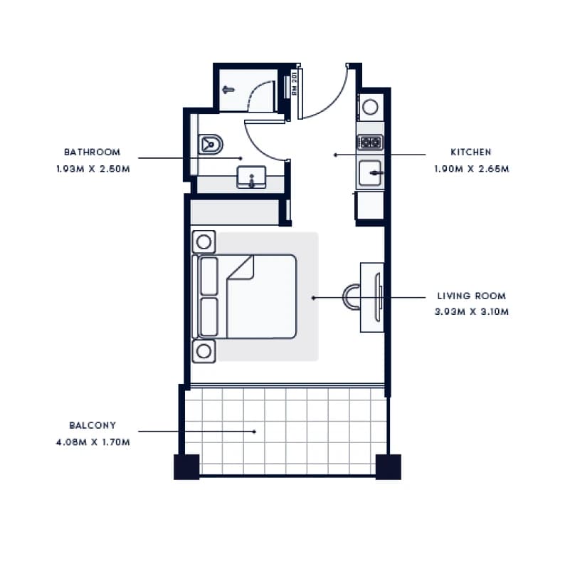 listing figureout