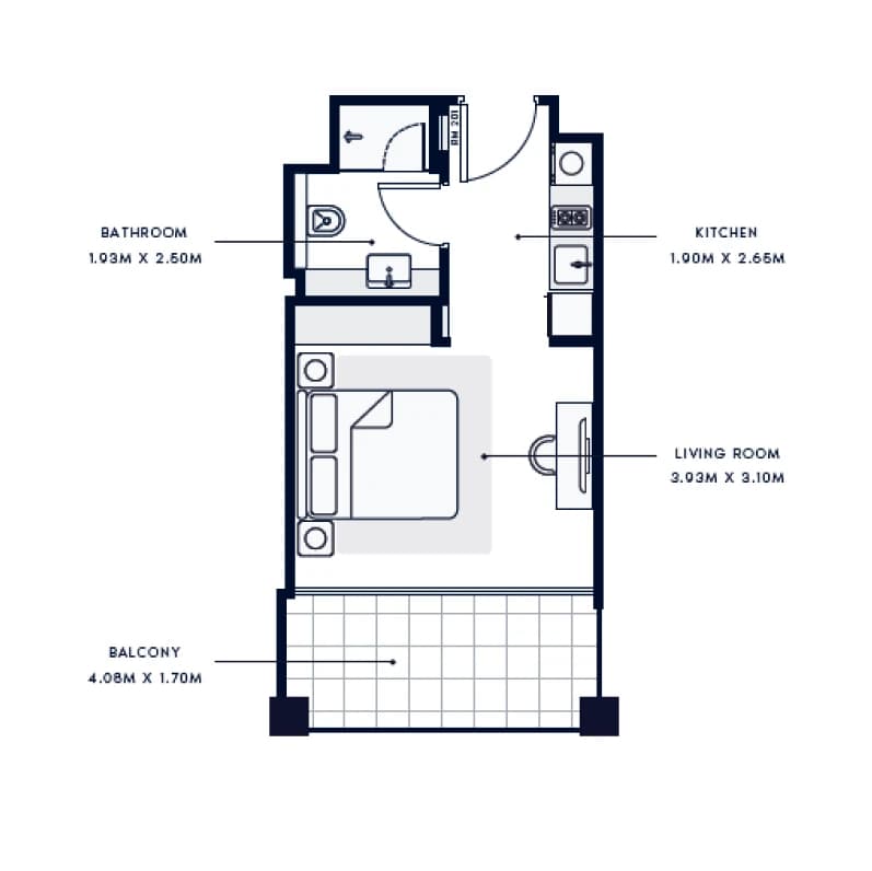 listing figureout