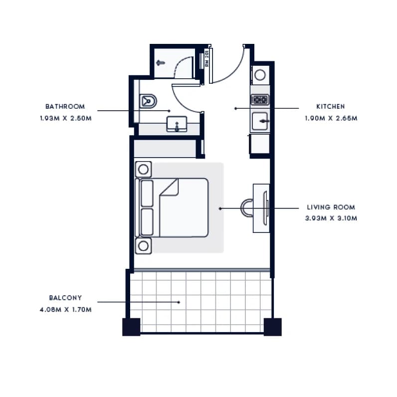 listing figureout