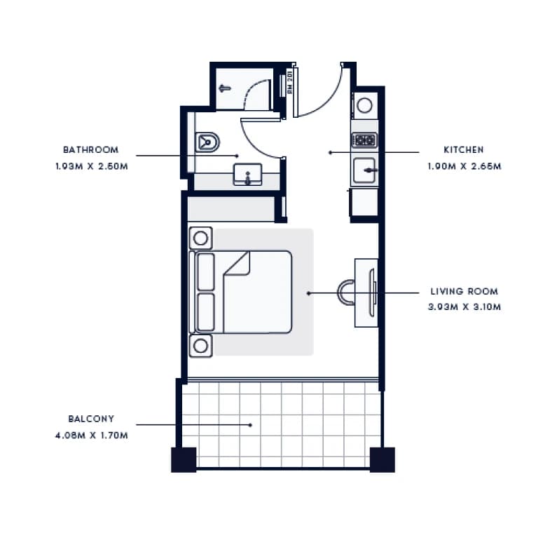 listing figureout