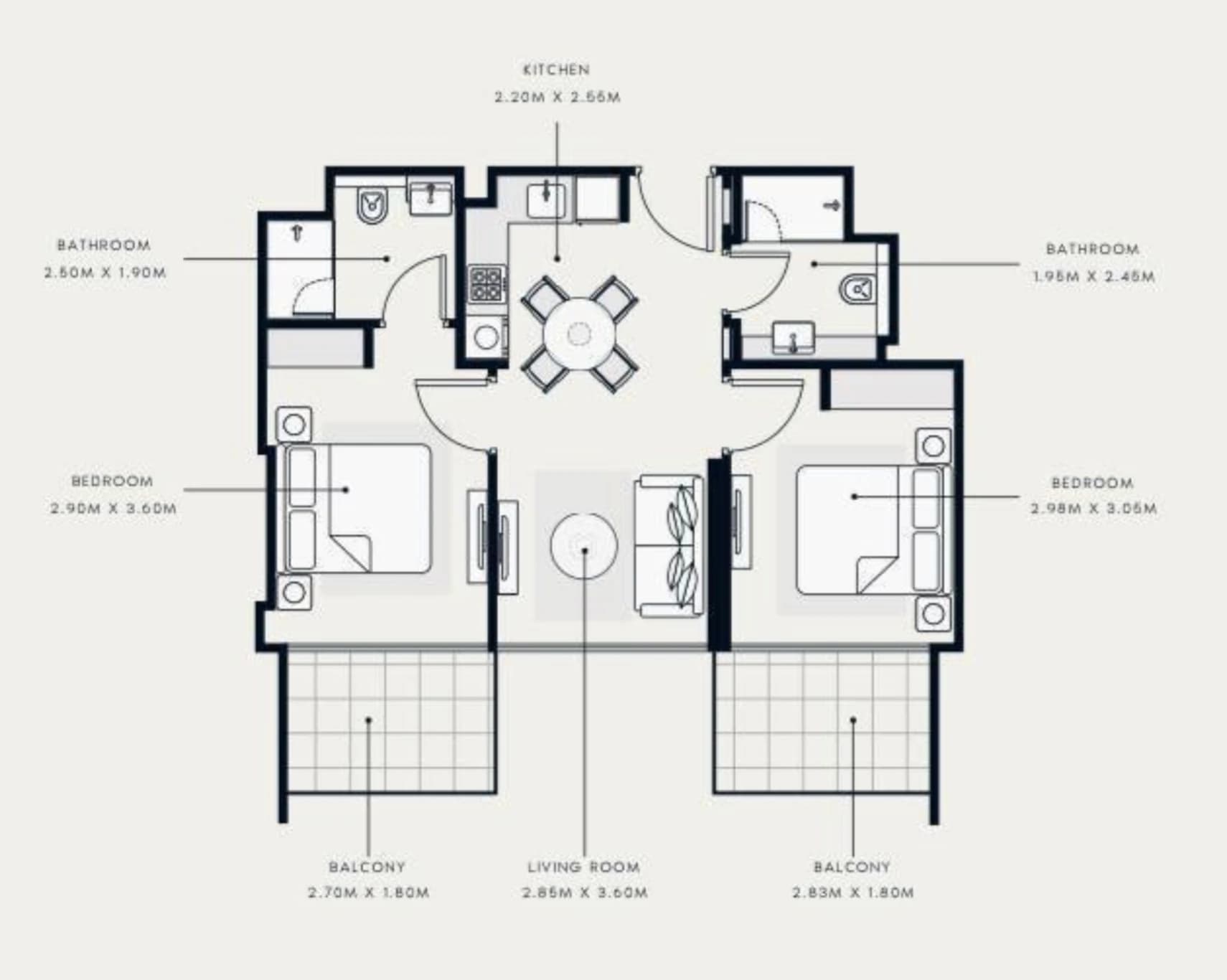 listing figureout