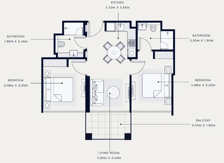 listing figureout